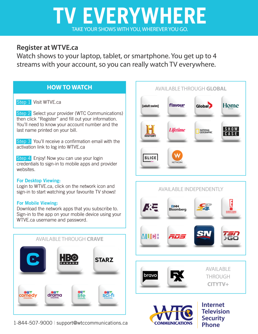 Watch TV Everywhere 2026