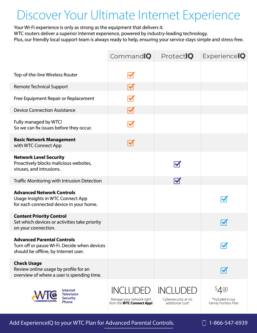 Wi-Fi Options