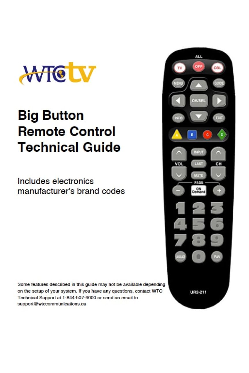 Easy Clicker Guide